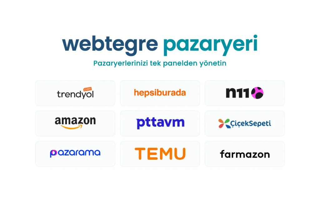 Webtegre Pazaryeri
